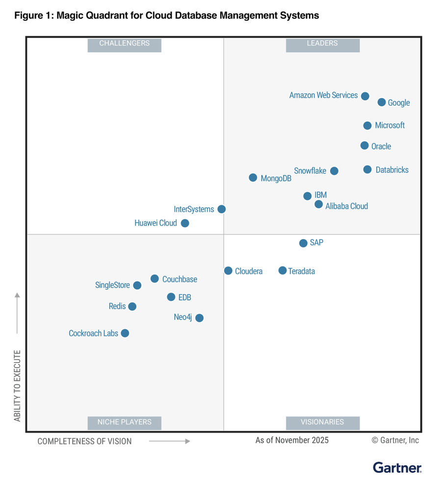 google-is-a-leader-in-the-2025-gartner-magic-quadrant-for-cloud